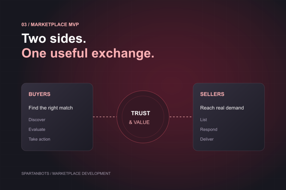 Marketplace MVP Development: The Features Your First Launch Actually Needs — concept illustration