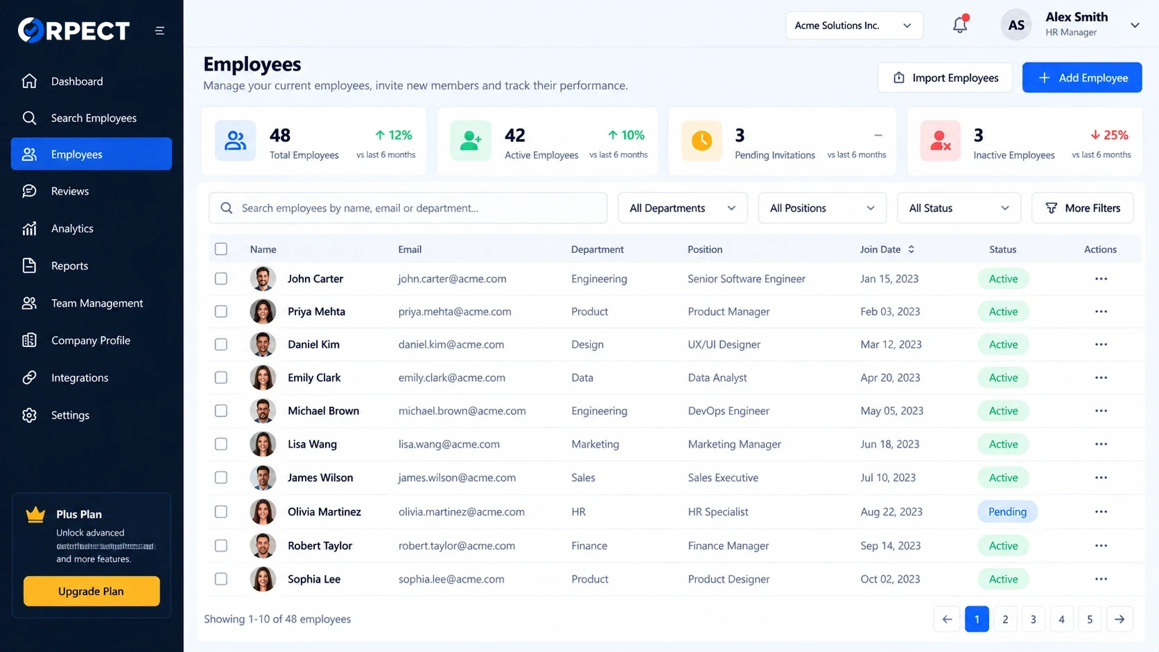 Employee management interface in ORPECT. Employee directory with invitations, departments, roles, and account statuses.